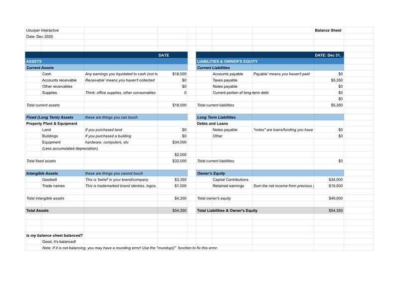Balance sheet — first page